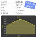 삼도봉터널화장실 네이버블로그