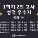 불휘기픈국어교습소 - 강동구 동남로75길 13-15 | 불휘기픈국어교습소