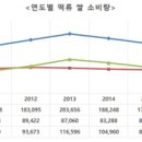 참앤찬 이미지