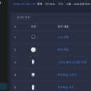초이스PC | 시놀로지 NAS HA에서 미니PC로 home assistant 이사 설치하기