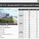 호텔 여기야 이미지