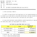 상가독립정산제 및 가처분소송과 관련하여 오해를 바로 잡고자 합니다. 이미지