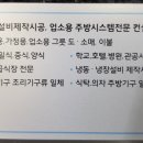 종합물류도소매 이미지