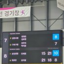 스포츠 좋아 인간의 2025 부산 전국체전 직관 기록