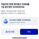케이뱅크 고정금리 전세대출 오픈런 성공 후기 / 3일만에 성공 / 생애 첫 전세대출 (+약간의 팁)