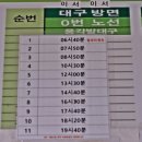 무리한 운동의 기준은 어디까지? - 청도 풍각면 금곡숲공원 꽃무릇 돌아보고 작지만 까칠한 산 한바꾸~ 이미지