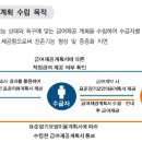 방문요양급여 신청과 장기요양급여 이용절차 이미지