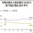 퍼스트유