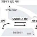 황령터널→ 문현교차로 좌회전 없앤다 (국제신문) 이미지