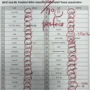 잉글리쉬헌터스영어학원