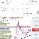 대원기업주식회사 이미지