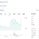 세종메디칼 이미지