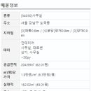 오렌지부동산중개법인주식회사 이미지