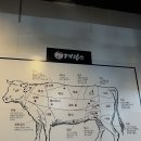 고기잡스옥정 이미지