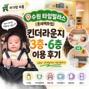 킨더개든 | 수원 타임빌라스 아기와 방문｜3층·6층 킨더라운지 수유실 이용 후기