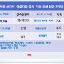 덕산3태양광 이미지