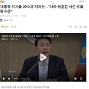 '대통령 지지율 20%대' 의미는…"나라 뒤흔든 사건 있을 때 수준" 이미지