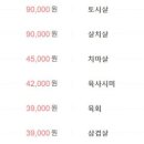 은파상회
