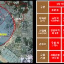 동춘동 홈프러스 이미지