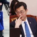 박동만성형외과의원 티스토리