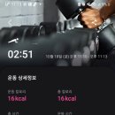 오늘, 운동 이미지