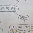 책나무북가좌독서논술학원