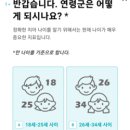 큐치과의원 이미지