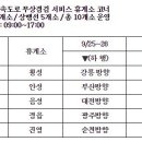 쌍용휴게소 이미지