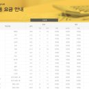 은대리쉼나루