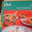 동남카서비스 | 자카르타 렌트카로 편하게 방문하는 간다리아시티 맛집｜Naramyeon Gandaria City