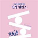 바란스달다