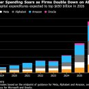 (주)소프트쿡엔터테인먼트 | [경제이슈][2026년 02월16일][변동성 지수 20.60][코스피 변동성 지수 41.57][두려움과 탐욕지수 36]