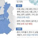 주식회사 부여집 네이버블로그