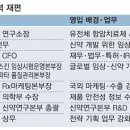 K인력 이미지