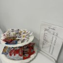 부평구청 지하주차장 | [인천 삼산동] 부평브라질리언왁싱 깔끔하게 받고 온 피아트왁싱 후기🥰