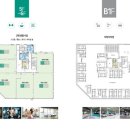 삼봉약국 이미지