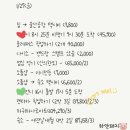 애월 어떤날 이미지