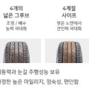 타이어-반값마트