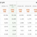 호텔신라_카카오페이