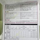 보훈병원 영유아 검진 후기 예약 방법 전화번호