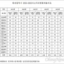 대전광역시지역버스 노동조합 이미지