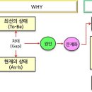 효원개발 이미지