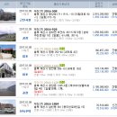 용두마을회관 및 경로당 이미지