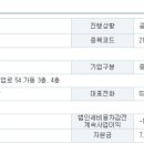 (주)미코바이오메드 이미지