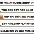 연세부동산컨설팅공인중개사사무소 네이버블로그