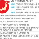 일본 이번에도 부부동성 존치 이미지