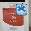 팔팔찌개백반 | 예산 수덕사 맛집 또순네식당｜허영만 백반기행 밴댕이찌개, 청국장까지 만족한 점심