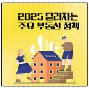 화영공인중개사사무소 이미지