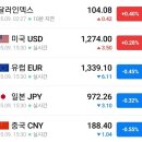 ●매경이 전하는 세상의 지식 (매-세-지, 5월 10일) 이미지