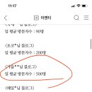 준최적화블로그로 상위노출 경험한 이엔티님 블월백 18기 후기